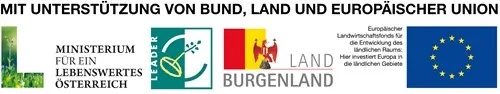 Mit Unterstützung von Bund, Land und Europäischer Union.